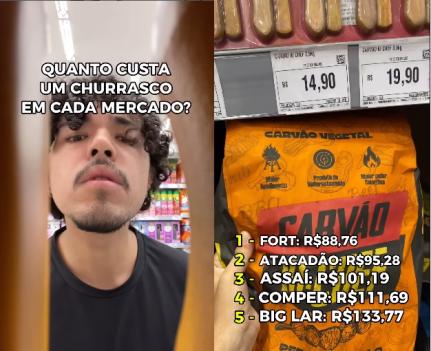Influencer mostra diferença de mais de R$ 40 em combo de churrasco em Cuiabá