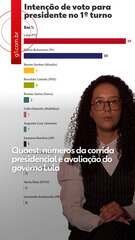 Quaest: números da corrida presidencial e avaliação do governo Lula