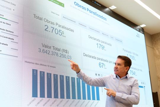 Sérgio Ricardo quer mudar Lei de Licitações para destravar 2,7 mil obras em MT